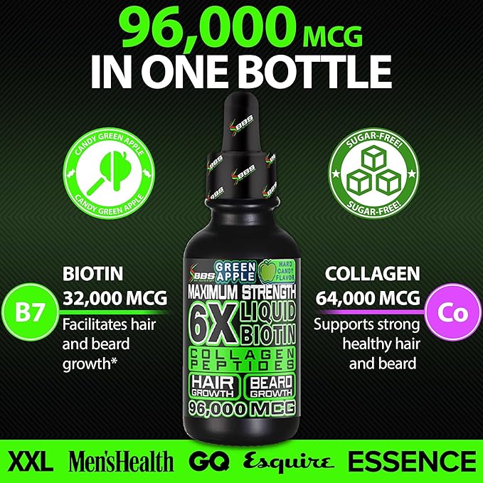 Beard Growth Kit w/ 6X Liquid BIOTIN Supplement with Collagen Peptides + 620000mcg 14-in-1 BIOTIN Gummies/Beard Growth Vitamins &amp Hair Growth Vitamins for Men - Formulated in America