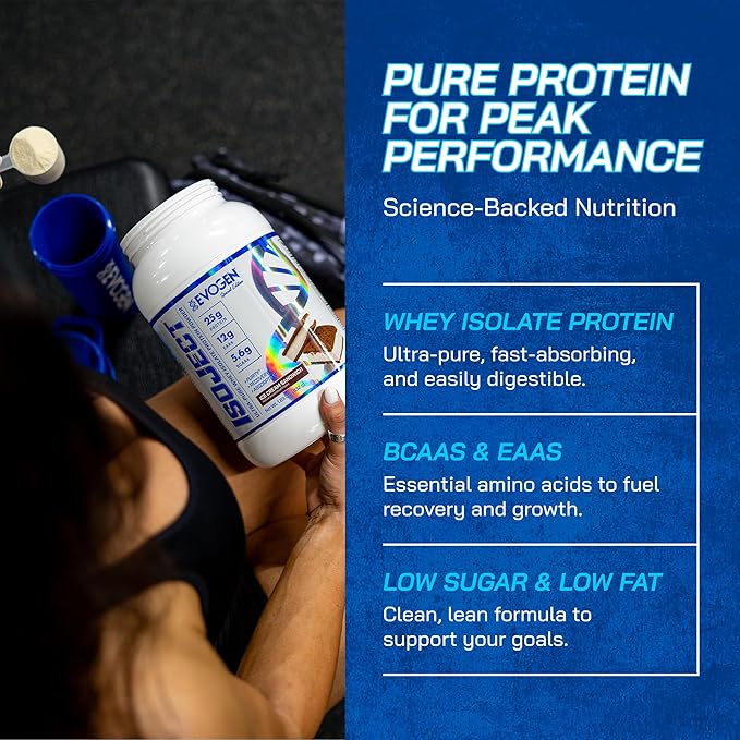 Evogen Isoject - Whey Protein Isolate | Ultra-Pure Whey Protein Powder with Ignitor Enzymes BCAAs and EAAs | Enhanced Absorption &amp Recovery | Ice Cream Sandwich | 25 Servings