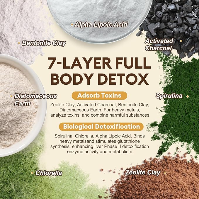 Totaria 2000MG All-in-1 Detox Binder Activated Charcoal Zeolite Bentonite Clay Alpha Lipoic Acid 7-Layer Detox &amp Cleanse Supplement Liver &amp Gut Support 120 Counts