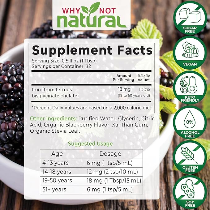 Why Not Natural Liquid Iron + Vitamin B Complex