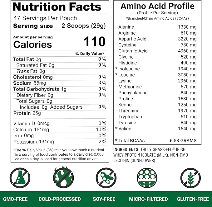 AGN Roots Grass Fed Whey Protein Powder Isolate - Unflavored - Unsweetened - Certified Entire Life On Pasture - A Greener World - ASPCA Registered Brand List - Informed-Sport - 3lbs