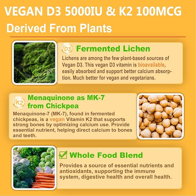 Vitamin D3 K2 + L Arginine Gummies