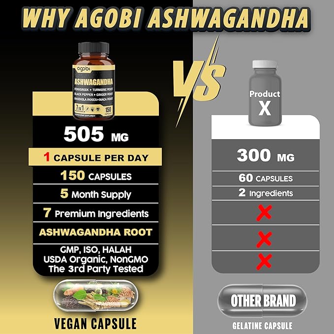 Ashwagandha Extract Capsules 7 Herbal Ingredients 8050 mg - Blended Fenugreek Maca Turmeric Rhodiola Ginger &amp Black Pepper - Sleep Spirit Immune &amp Energy Support - 5-Month Supply