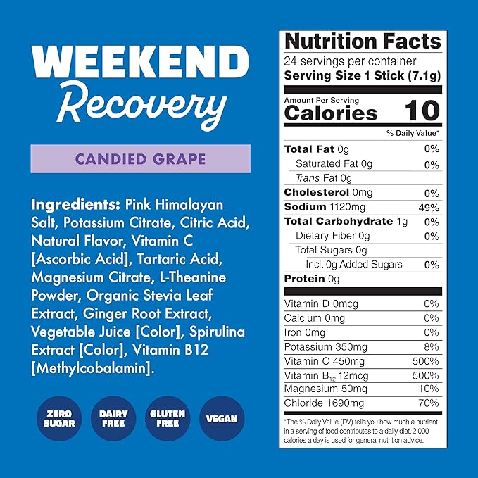 Waterboy Weekend Recovery | 3187mg Electrolyte Powder Packets | Ginger + L-Theanine + Vitamins | No Sugar All Natural Gluten Free | 24 Drink Stick Mixes (Grape)