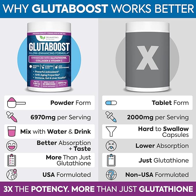 6970mg Glutathione Powder for Skin Brightening Enhanced with Collagen &amp Vitamin C | Brightens Skin Fades Dark Spots &amp Melasma Anti-Aging Antioxidant | Supports Immune Gut &amp Liver Health