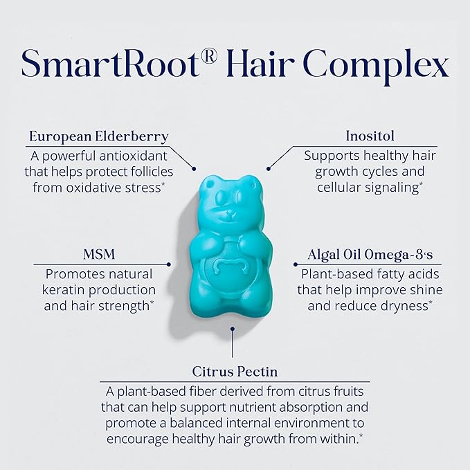 SugarBearPro Hair Vitamin Gummy 6 Month Supply Extra Strength Biotin 6000mcg Growth for Men &amp Women Vegan Vitamin B12 MSM Inositol Omega 3 Elderberry Certified Kosher Halal Cruelty-Free