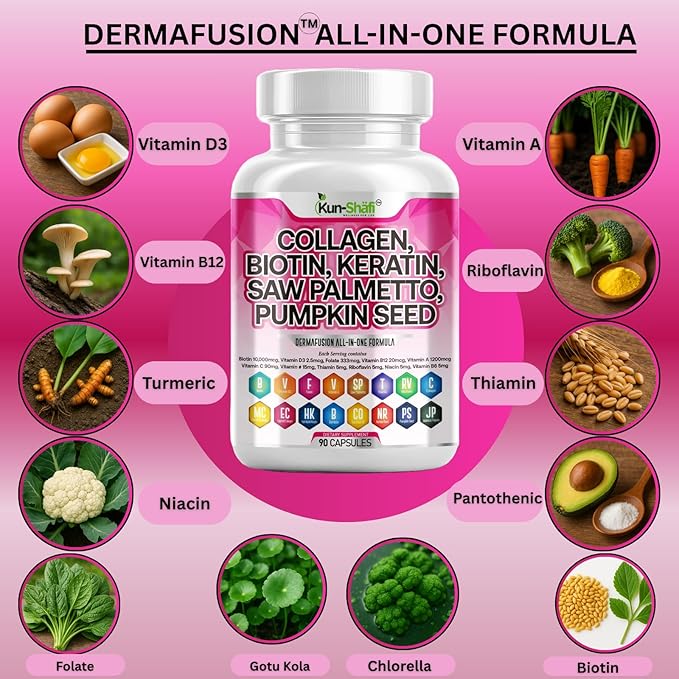 Collagen Complex with Biotin 10000mcg Keratin Saw Palmetto &amp Hyaluronic Acid – Hair Skin &amp Nails Vitamins for Women &amp Men with Pumpkin Seed Vitamin AB12ECED3B2 &amp Zinc – 90 Ct