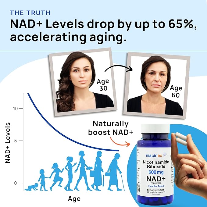 Nicotinamide Riboside 600mg NAD+ Precursor Supplement 60 Capsules for Healthy Aging Energy Metabolism Cellular Health (60 Count (5 Pack))