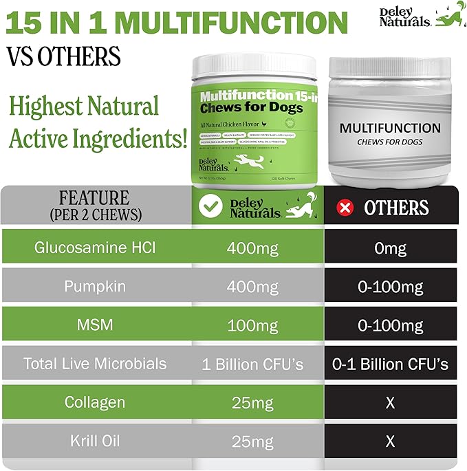 Deley Naturals 15 in 1 Multivitamin for Dogs - Complete Dog Vitamins and Supplements for Immune Support Joint Skin Digestion Heart &amp Overall Health - Daily Multifunction Supplements - 120 Chew