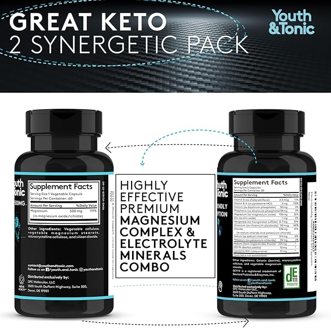 2pk| High Absorption Magnesium Complex + Electrolytes Pills - Mag Minerals Vitamins | Premium Magnesium Citrate Oxide Supplement for Leg Cramps Sore Muscle Bone Support Endurance Recovery Nerve Health