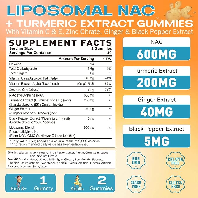 Niacinamide 500mg &amp Liposomal NAC Gummies Chewable Vitamin B3 &amp N-Acetyl Cysteine Supplement Antioxidant Immune Support