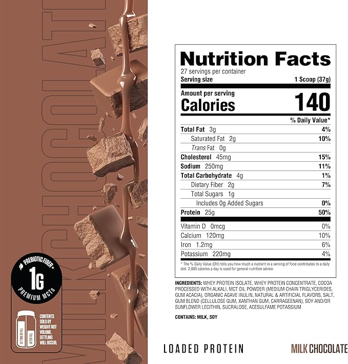 RYSE Loaded Protein Powder - Milk Chocolate - 25g Whey Protein Isolate &amp Concentrate with Prebiotic Fiber &amp MCTs - Low Carb Low Sugar Digestive-Friendly - 27 Servings / 2 lb Tub