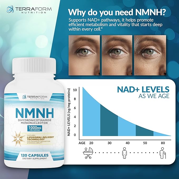 NMNH Dihydronicotinamide Mononucleotide 1000mg – NMNH Supplement with Sunflower Lecithin Liposomal Delivery Matrix for Enhanced Absorption – 120 Capsules (60 Servings) – NAD+ Support