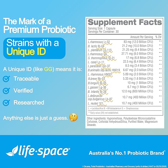 Life-Space Double Strength Broad Spectrum Probiotic 64 Billion CFU &amp 15 Diverse Strains Redouble Formulated for Digestive Health &amp Immune Health Probiotics for Women &amp Men - 30 Veg Caps
