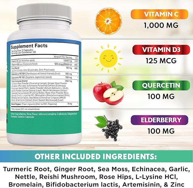 Quercetin Zinc Vitamin C Vitamin D Bromelain Elderberry - Nettle Supplement with Artemisinin Sea Moss Echinacea - 180 Count