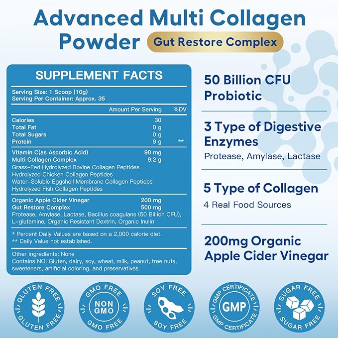 ZEBORA Multi Collagen Peptides Powder with Probiotic for Gut Health Hydrolyzed Collagen with Digestive Enzymes Prebiotics for Women Support Digestive Health Skin Hair Joints Non-GMO35 Servings