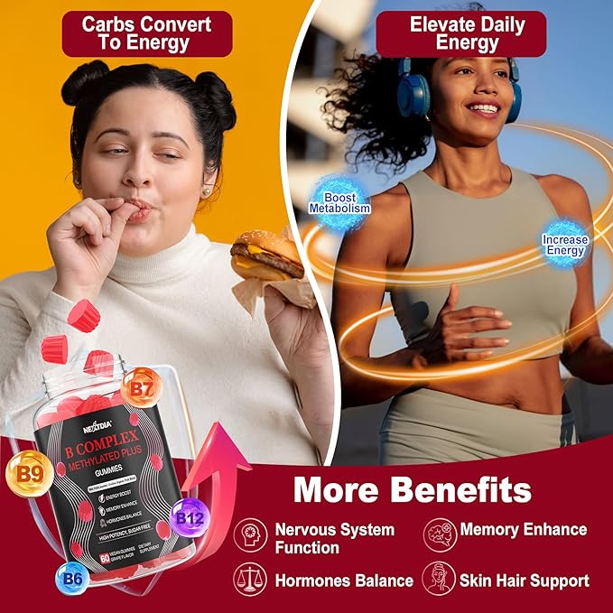 Butyrate Gummies with Probiotic + Prebiotic + Postbiotic + Vitamin B Complex Gummies for Women