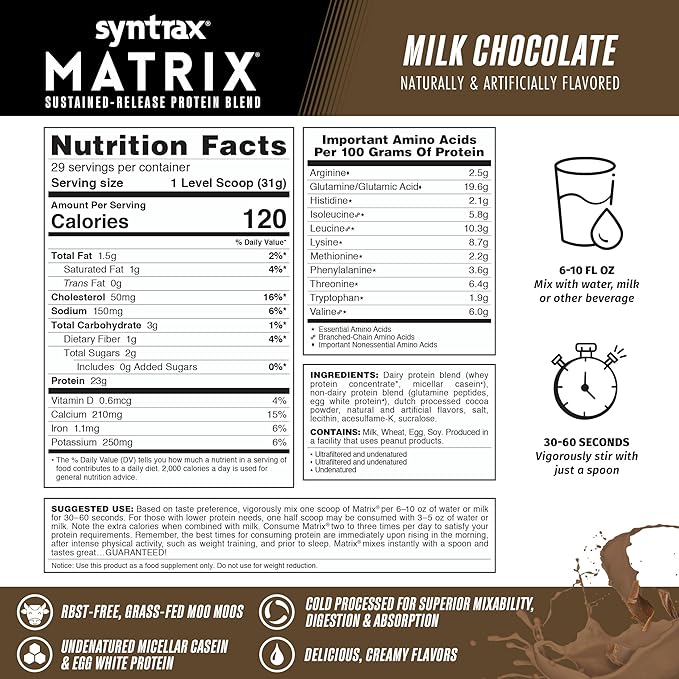 Syntrax Nutrition Matrix - Sustained-Release Protein Blend Milk Chocolate 2 lbs.