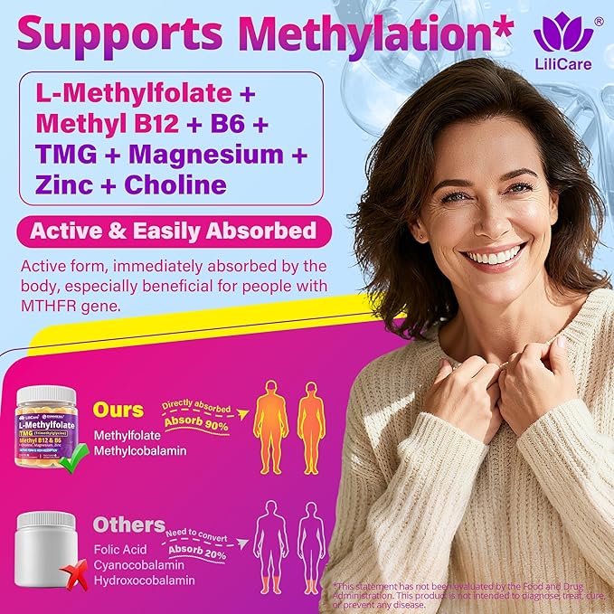 L-MethylFolate 15mg 7.5mg &amp B12 1000 mcg Gummies Methylated B Complex + TMG Magnesium Choline - Active 5-MTHF(B9) + Methyl B12 B6 Multivitamin - Support Methylation Cognition Mood Sugar Fr