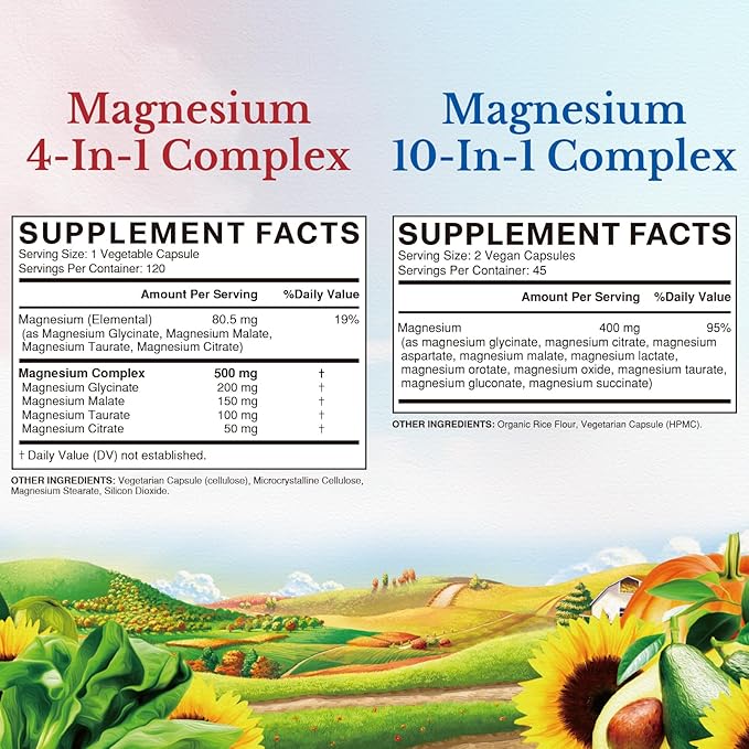 Vitalitown Ultimate Magnesium Bundle (Pack of 2) | Magnesium 4-in-1 Complex (Item 1) &amp Magnesium 10-in-1 Complex (Item 2) | 120 + 90 Capsules