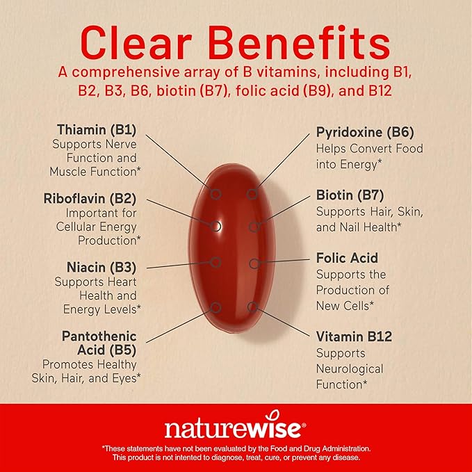 NatureWise [1] Vitamin B Complex - Gluten-Free Non-GMO - 60 Softgels[30-Day Supply] + (Pack of 2) Omega 3 Fish Oil 1000mg + Vitamin E - Wild-Caught - 60 Softgels[30-Day Supply]