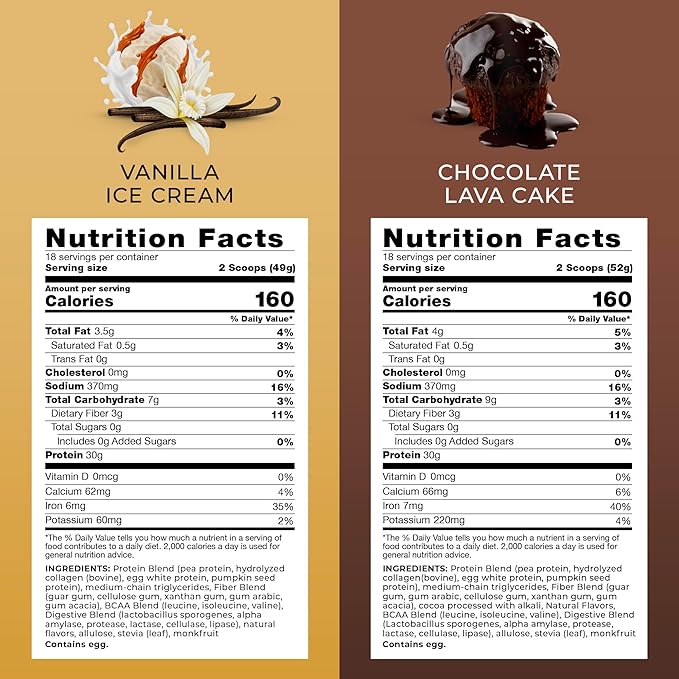 Transformation Vanilla &amp Chocolate Protein Powder | Super Greens Superfood Green Juice Powder | Grass-Fed Hydrolyzed Collagen Peptides Powder | Transformation Performance Shaker BlenderBottle