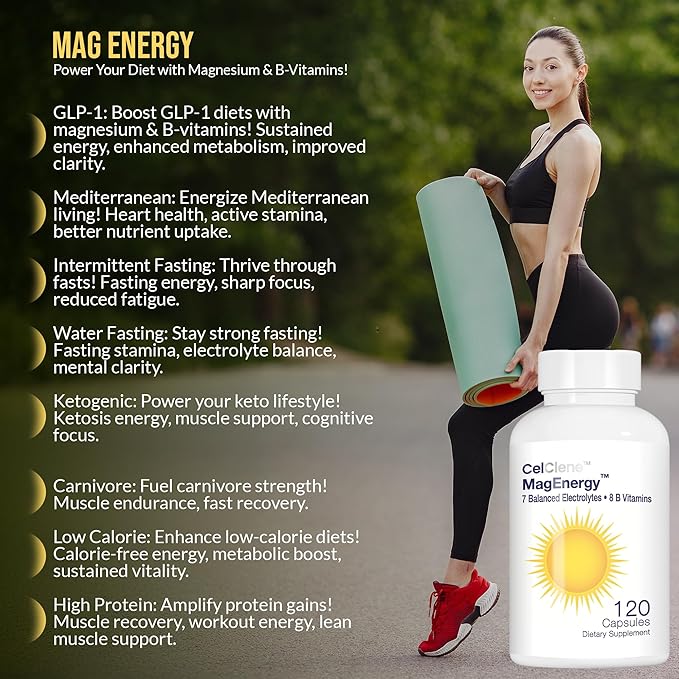 CELCLENE MagEnergy 7 Electrolytes 8 Super B Vitamins High Magnesium High Methyl B12 Methyl Folate D3/K2 Biotin Zinc for Hydration L-Theanine Choline Green Tea Ginger Extracts
