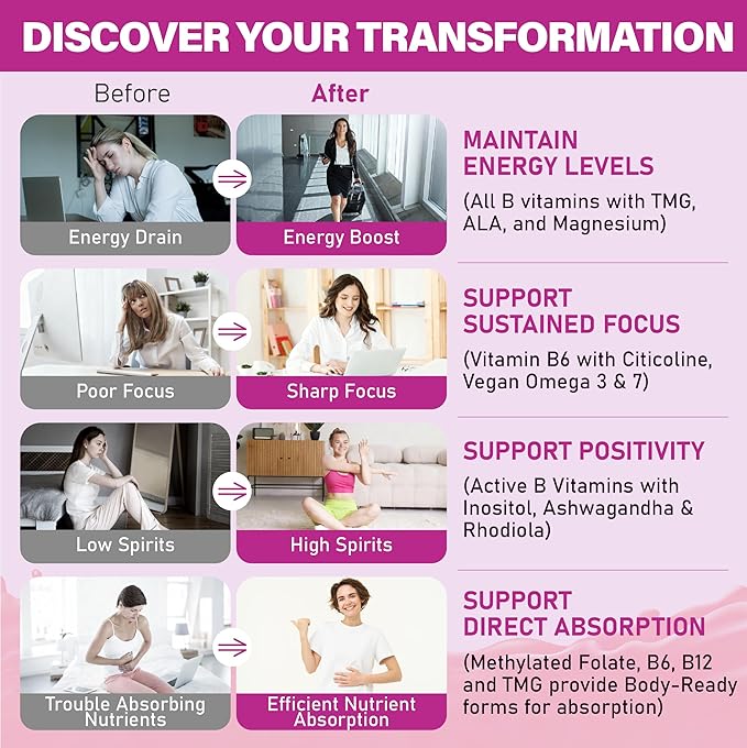 Methylated B Complex multivitamin for Women - Daily Vitamin B1 B2 B6 B12 Gummies with Folate Vitamin C Magnesium &amp Omega 3 - Supports for Immune &amp Over-All Health