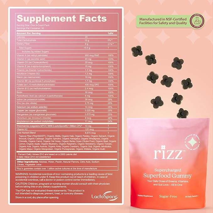 Rizz Sugar-Free Green Gummies - 60+ Superfoods 6g Fiber - Prebiotic and Probiotic Gummies - Vegan Multivitamins for Women &amp Men - Gluten Free - Mushroom Fruit and Vegetable Supplements -30 Day Su