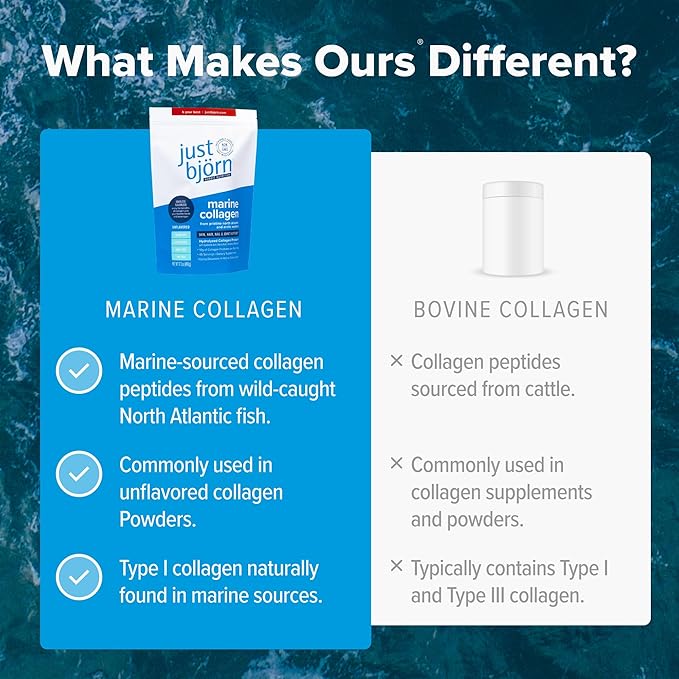 Just Bjorn Marine Collagen Peptides Powder On-The-Go Stick Packs (10 Pack) + 45 Serving Pouch (17.3 Ounce) - Skin Hair Nail and Joint Support - Hyaluronic Acid Vitamin C Amino Acids - Unflavored