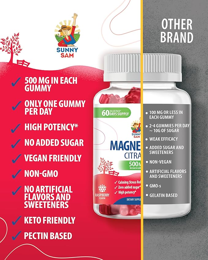 Magnesium 200mg &amp Magnesium 500mg for Adults