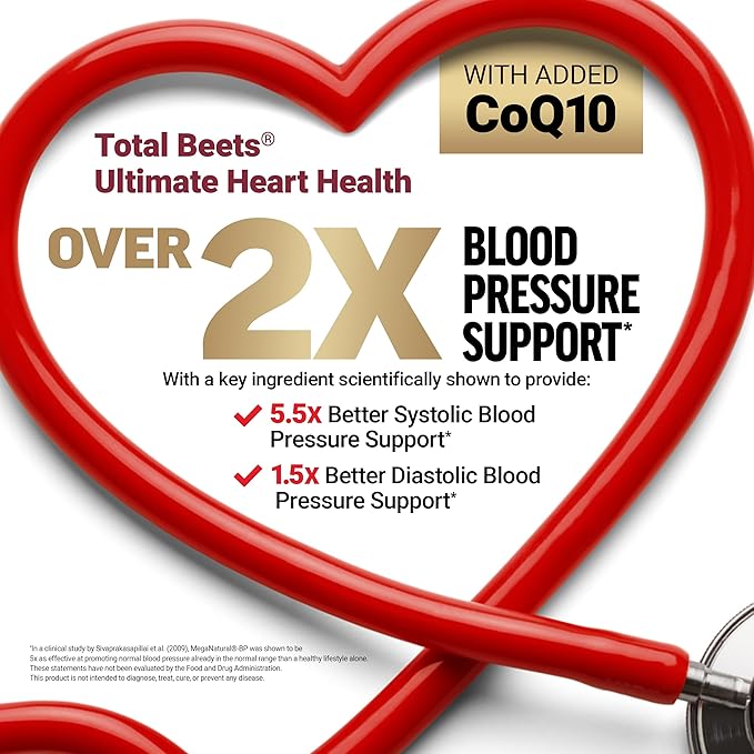 Force Factor Better Turmeric Maximum Joint Support 1075mg Curcumin Total Beets Ultimate Heart Health Blood Pressure Support Chews with CoQ10 120 Soft Chews