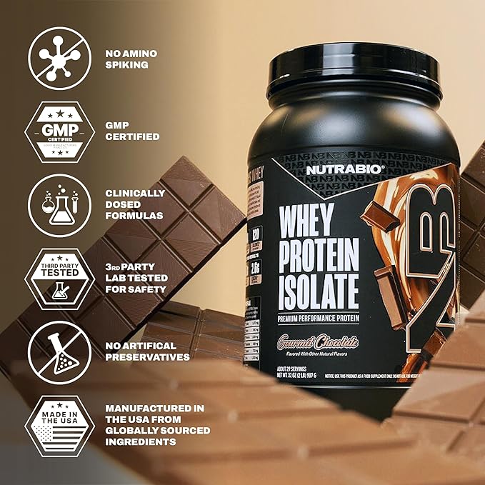 NutraBio 100% Whey Protein Isolate Protein Powder 25g Protein with Complete Amino Acid Profile Non-GMO Soy &amp Gluten Free Low Carb Low Calorie Whey Protein Powder Gourmet Chocolate 2 Lbs