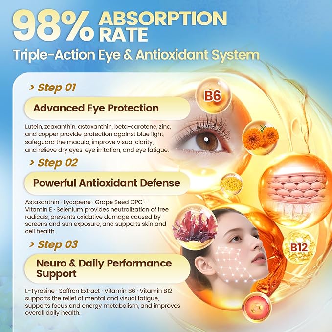 VivoNu 14-in-1 Astaxanthin 24mg &amp Lutein 40mg with Zeaxanthin Supplements 12 Month Supply 360 Softgels 2 Bag