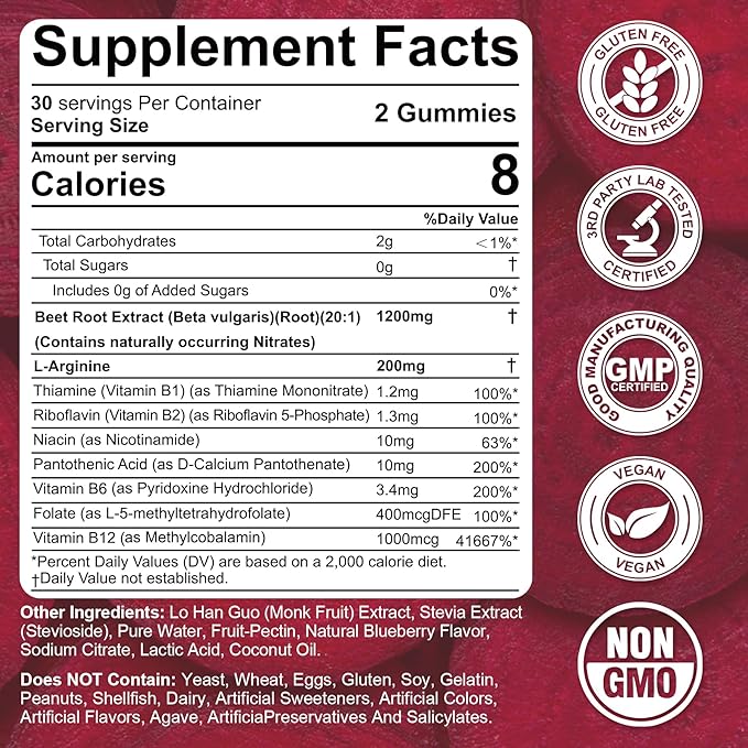Beet Root Gummies Beetroot &amp L-Arginine Red Beets Supplements w/ Vitamin B1 B2 B3 B5 B6 Folate B12 for Energy Boost &amp Circulation Support Sugar Free Nitric Oxide Gummies 60 Beet Chew