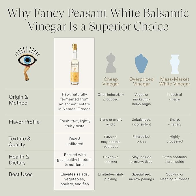 Fancy Peasant White Balsamic Vinegar 200ML Organic White Vinegar for Cooking Traditional Greek Balsamic Vinegar