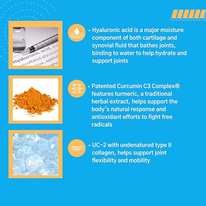 Consult Health Joint Solution Advanced Total Joint Health Dietary Supplement for Relief Curcumin C3 Complex Turmeric for Maximum Flexibility UC Type II Collagen Hyaluronic Acid 30 Capsules