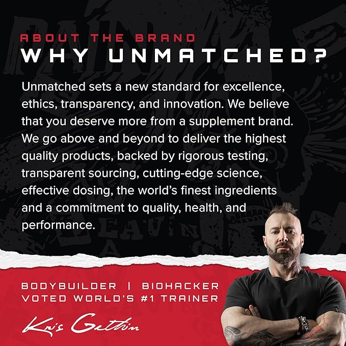 Unmatched Isolate Grass Fed Whey Protein | Muscle Build &amp Recovery | Gluten &amp Lactose Free | Natural Flavors &amp Sweeteners | 24g Protein | 29 Servings (Strawberries 'N Cream)