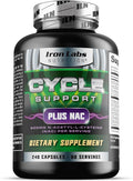 Iron Labs Nutrition: Cycle Support Plus NAC (N-Acetyl-L-Cysteine) - On Cycle Support Supplements for Men - N Acetyl L Cysteine and Milk Thistle (240 Capsules)