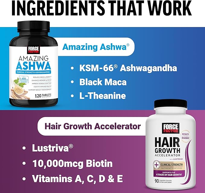 Force Factor Hair Growth Accelerator Capsules Lustriva &amp Biotin to Promote Thicker Stronger Fuller Hair 90ct + Amazing Ashwa Ashwagandha Supplement with KSM-66 Ashwagandha for Stress 120 Tabl