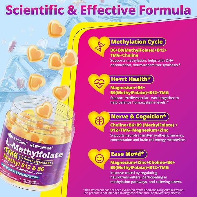 L-MethylFolate 15mg 7.5mg &amp B12 1000 mcg Gummies Methylated B Complex + TMG Magnesium Choline - Active 5-MTHF(B9) + Methyl B12 B6 Multivitamin - Support Methylation Cognition Mood Sugar Fr