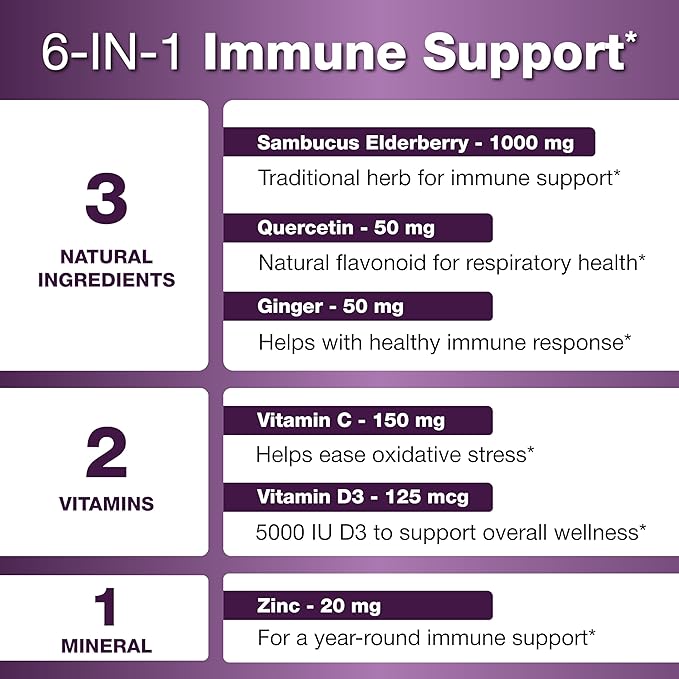 Elderberry Vitamin C and Zinc Capsules for Adults | 240 Count with Quercetin &amp Vitamin D3 | 6-in-1 Immune Support Supplement Pills | Sambucus Black Elderberry Natural Immunity Vitamins | Made in U