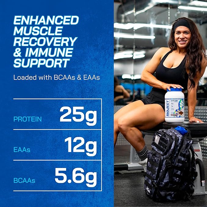 Evogen Isoject - Whey Protein Isolate | Ultra-Pure Whey Protein Powder with Ignitor Enzymes BCAAs and EAAs | Enhanced Absorption &amp Recovery | Ice Cream Sandwich | 25 Servings