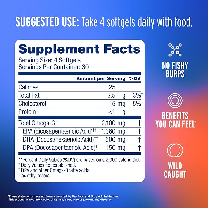 Oceanblue Professional Omega-3 2100mg Mini Fish Oil Softgels - Triple Strength High Potency EPA DHA &amp DPA - Burpless Wild-Caught Natural Orange Flavor - 120 Count