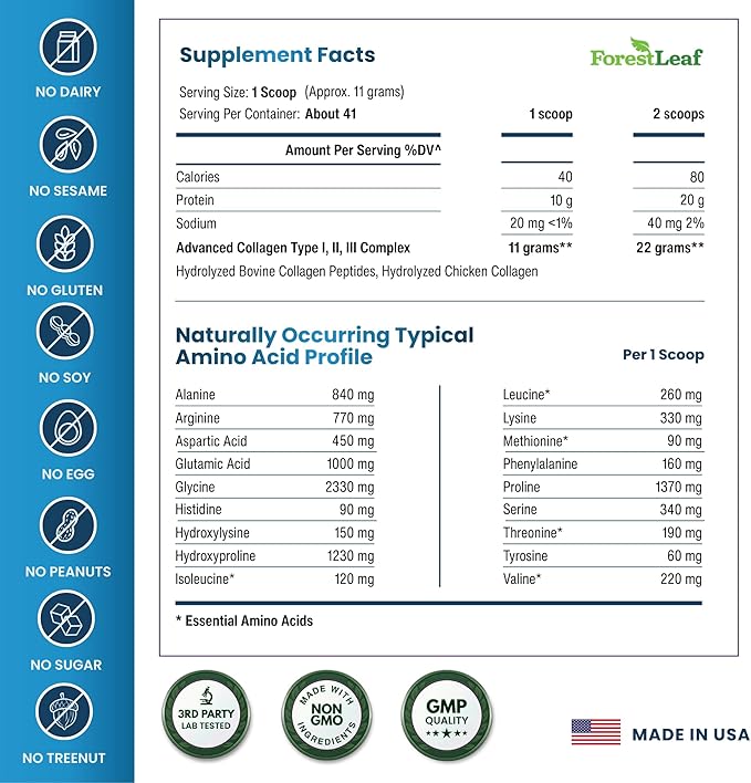 ForestLeaf Collagen Peptides Powder Unflavored - Hydrolyzed Grass Fed Keto Collagen Protein Powder Type 1 2 &amp 3 - Vital Hair Skin Nails Joints Recovery 11g Per Serving