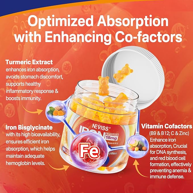 Sugar Free Turmeric Curcumin Filled Gummies 550mg for AdultsVegan Iron Gummies Supplement with Vitamin C