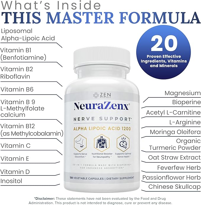 Zen Nutrients 1200mg Alpha Lipoic Acid R Matrix + Benfotiamine + B Complex Nerve Support - NeuraZenX Neuropathy Support Supplement with L-Carnitine and Turmeric (120 Capsules)