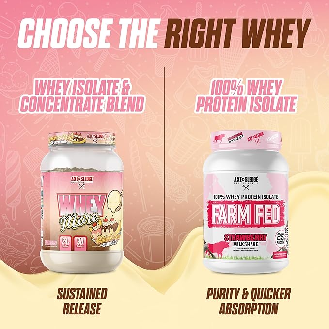 Axe &amp Sledge WHEY More Premium Protein Blend | 24g Protein Whey Concentrate &amp Isolate | Prebiotic Fiber for Enhanced Absorption | Banana Split Sundae