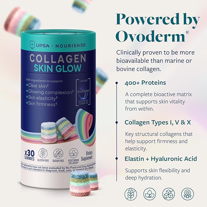Nourished Collagen Skin Glow 30 Count – Ovoderm® Egg Membrane Complex with Vitamin C Niacinamide &amp Zinc – For Elastic Skin – Sugar-Free Vegetarian Capsules – Plastic-Free Biodegradable Packaging