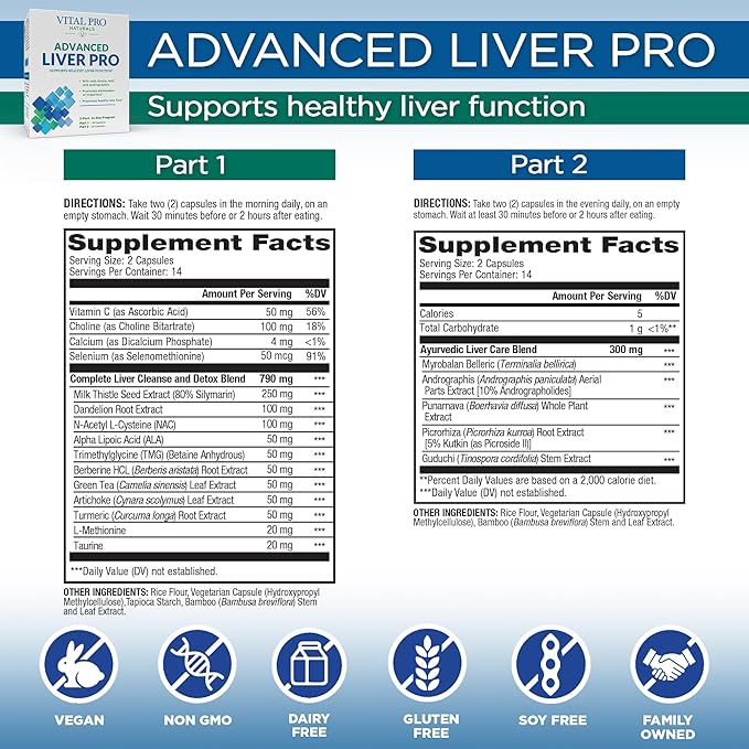 Vital Pro Naturals – Advanced Liver Pro Liver Cleanse and Detox with Milk Thistle NAC Supplement N-Acetyl Cysteine Alpha Lipoic Acid 2-Part 14-Day Kit 56 Capsules